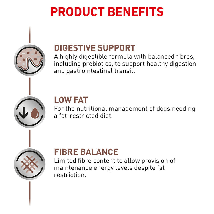 12KG Royal Canin Veterinary Diet Canine Gastrointestinal Low Fat Dry Dog Food