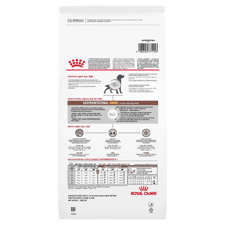 12KG Royal Canin Veterinary Diet Canine Gastrointestinal Low Fat Dry Dog Food