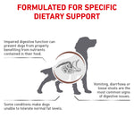 12KG Royal Canin Veterinary Diet Canine Gastrointestinal Low Fat Dry Dog Food