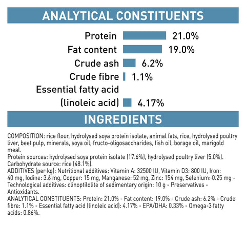 14Kg Royal Canin Veterinary Hypoallergenic Dog Food