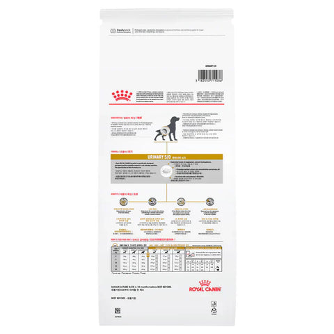 12KG Royal Canin Veterinary Diet Urinary S/O Adult Dry Dog Food
