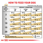 12KG Royal Canin Veterinary Diet Urinary S/O Adult Dry Dog Food