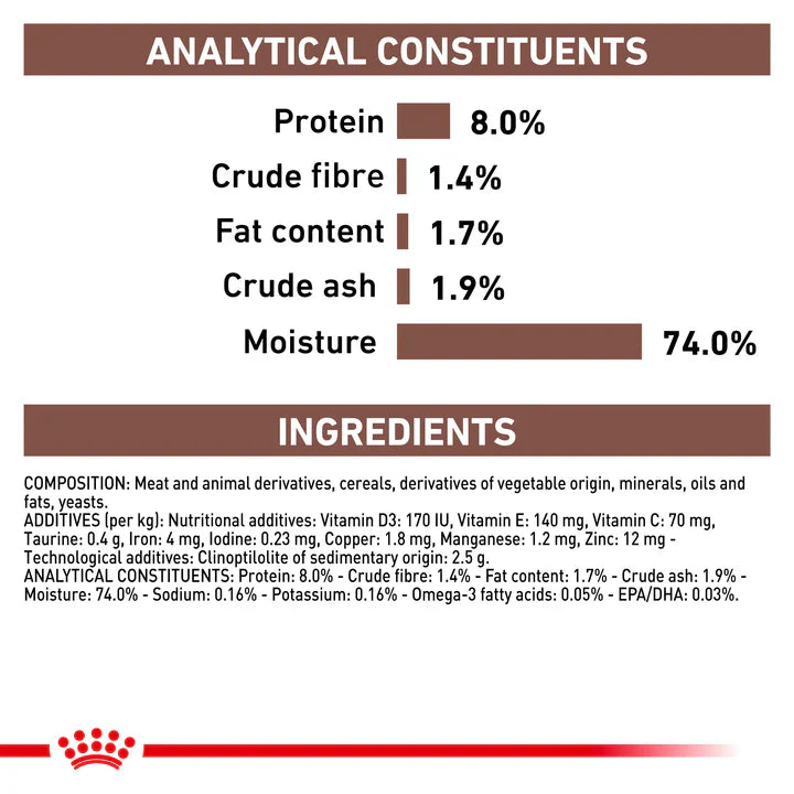 420g Can Royal Canin Veterinary Gastrointestinal Low Fat Wet Dog Food