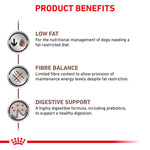 420g Can Royal Canin Veterinary Gastrointestinal Low Fat Wet Dog Food