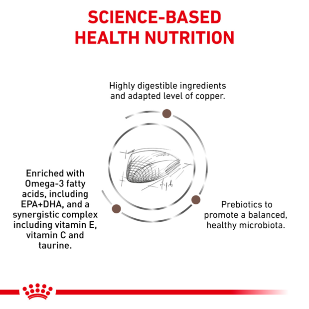 12KG Royal Canin Veterinary Diet Canin Veterinary Hepatic Dry Dog Food