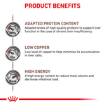 12KG Royal Canin Veterinary Diet Canin Veterinary Hepatic Dry Dog Food